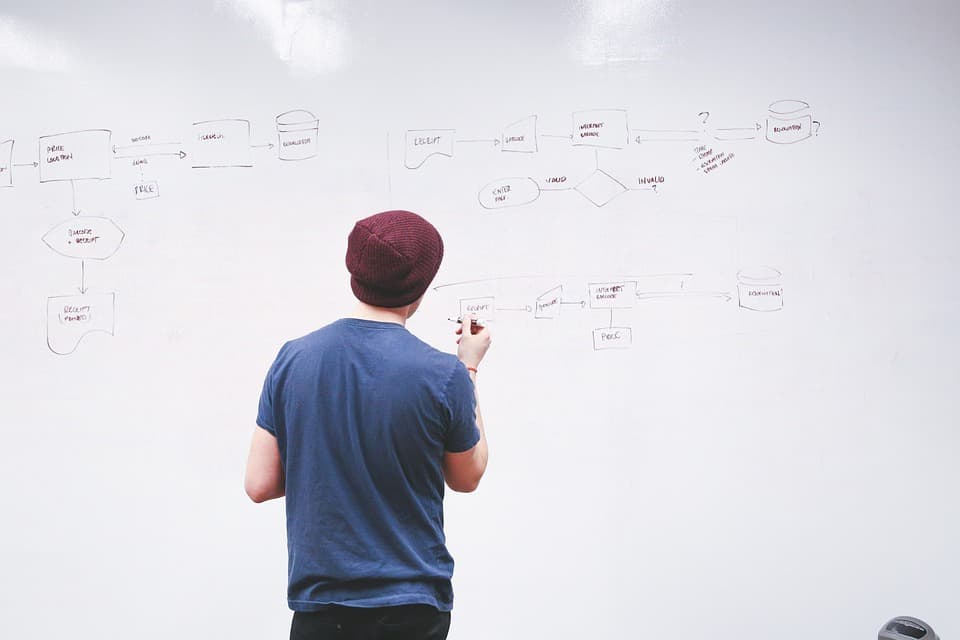 Едуард Лобас, WebiNerds: «Стартапу необхідні 3H: Hacker, Hipster, Hustler»