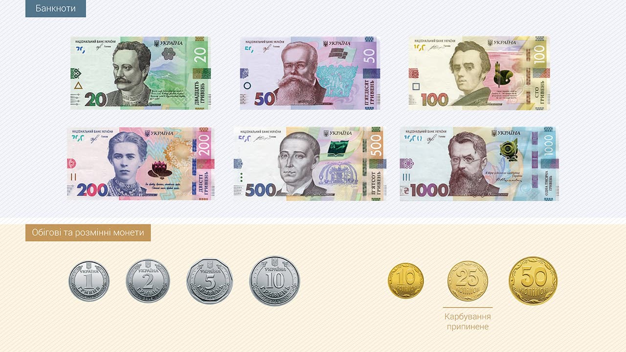💰 НБУ введе в обіг монети 5, 10 грн та оновлені банкноти 50, 200 грн — фото