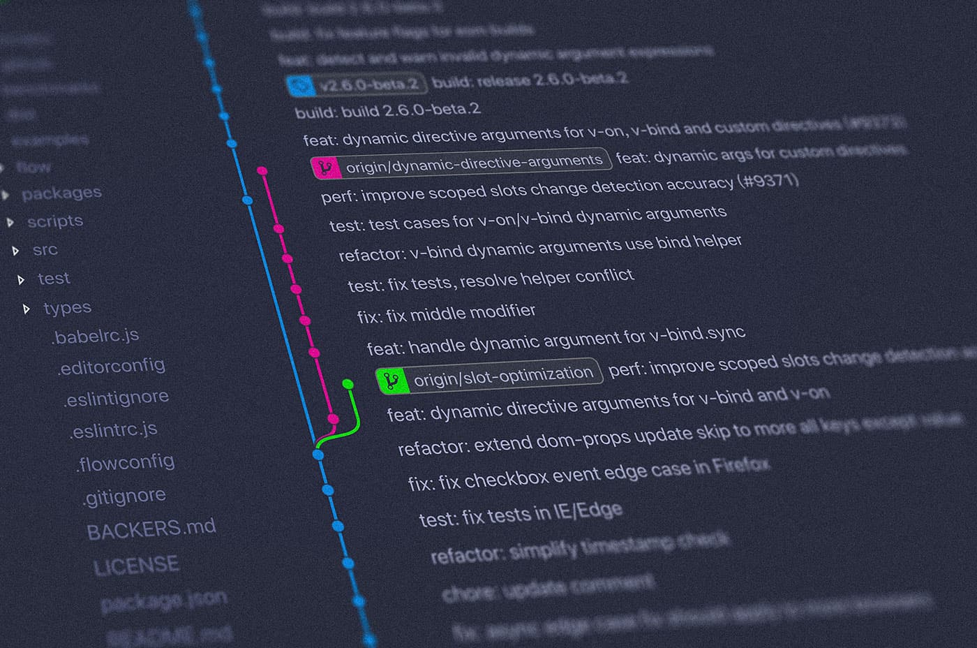 😎 Статистика GitHub за 2020 рік — яка найпопулярніша мова програмування